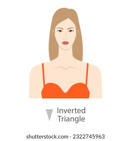 Women face inverted triangle shape type with text diagram. Female Vector illustration in cartoon style in the orange dress 9 head size lady front view. Vector outline girl for fashion sketching