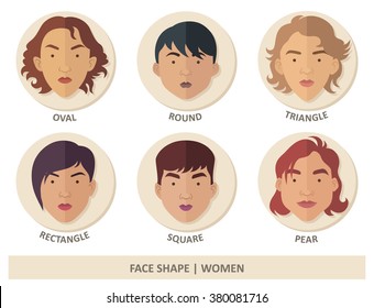 Women Face Shape