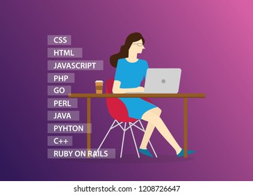 women female programming in programming career website development vector illustration