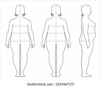Women figure increased fat deposition. Female overweight body proportions sewing clothing. Bust waist hips line. Front back side. Vector illustration. svg
