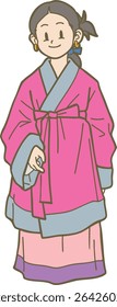 Women in Gaya, an ancient country in Korea