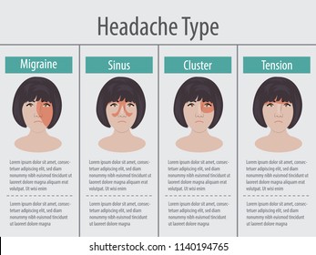 3,450 Types of headaches Images, Stock Photos & Vectors | Shutterstock