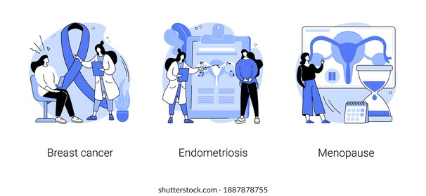 Women health abstract concept vector illustration set. Breast cancer, endometriosis and menopause, control screening, mammogram, gynecological clinic, female reproductive, climax abstract metaphor.
