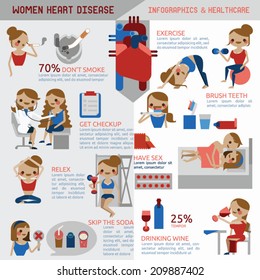 Women Heart Disease Infographic Illustrator