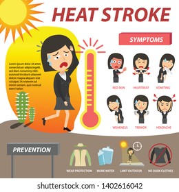 Women with heat stroke warning infographics. Heat stroke symptoms and prevention.
health or healthy and medical vector illustration. - Vector