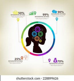 women ideas infographic concept