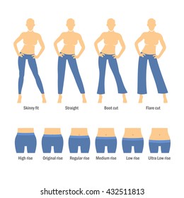 Women Jeans Types Set Stock Vector (Royalty Free) 432511813 | Shutterstock