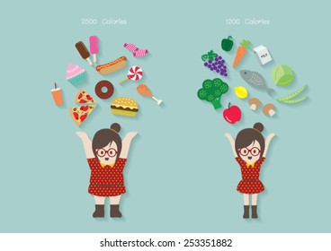 Women With Junk Food And Healthy Food Vector Cartoon.