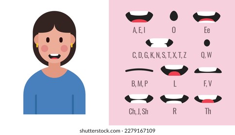 Women lip sync. Cartoon character mouth and lips sync for sound pronunciation. Vector.