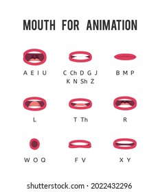 Women lips for animation with Alphabet pronunciation. Cartoon style illustration female mouth ABC. Isolated Hand drawn vector facial expression. Gestures Collection Expressing Different sound