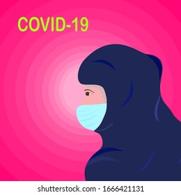 Women Muslim in mask for protection COVID-19 coronavirus outbreak colorful abstract background pattern vector illustration graphic design 