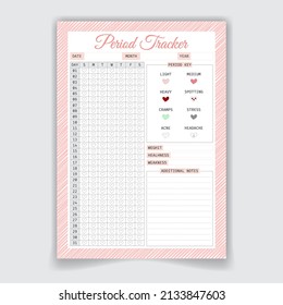 Women Period Tracker Template Design