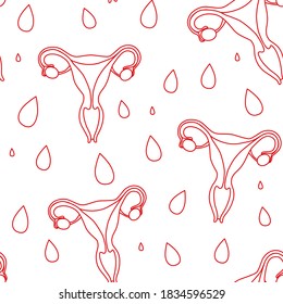 Women Periods Menstruation. An Image Of The Uterus And Blood Drips. Vector Illustration Seamless Pattern Doodle Icons In Thin Line Art Sketch Style