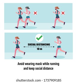 Women running in public area, park, street. Avoid wearing mask while jogging.  New normal and social distancing concept after lift strict Coronavirus quarantine measures. Flat vector illustration. 