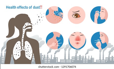 Women in shadow show the respiratory system. Affected to health From dust, smoke, pollution. Health effects of dust, How does dust affect health?. respiratory system. Illness in a circle. 