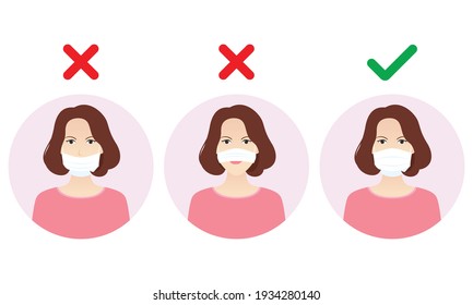 Women are showing the wrong and correct way to wear face protective masks to protect against viruses, germs and air pollution. Stop the infection. Health care concept. Vector illustration.