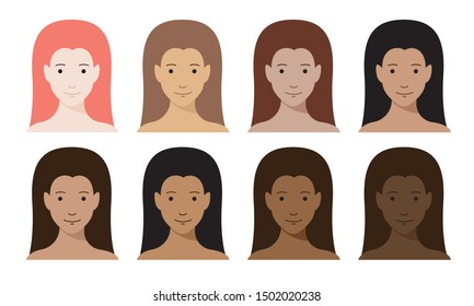 Baby Skin Color Chart