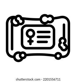 Frauen Seifenlinie Symbol Vektorgrafik. Seifenschild für Frauen. isoliertes Kontursymbol