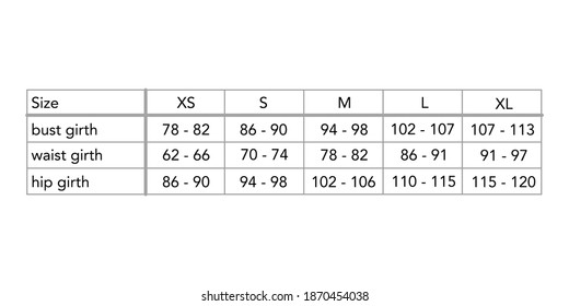 Frauen Standardkörpermessungen für verschiedene Länder, Stil-Damengrößendiagramm für Standort, Produktion und Online-Bekleidung. S, M, L, XL, USA, UK, EU, Frankreich, Italien, Japan, Aus, Bust, Taille, Hüfte