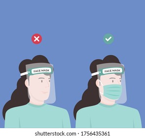 Women Using Face Shield and Mask Illustration Template