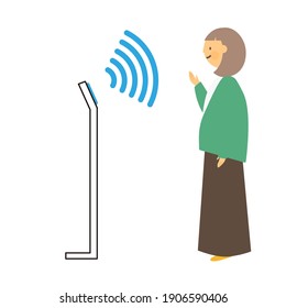 Women using a stand-type non-contact thermometer