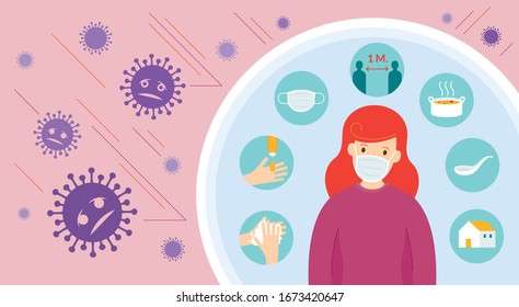 Women Wearing Face Mask, Prevention of Covid-19 Icons, Coronavirus Disease Background, Health Care and Safety