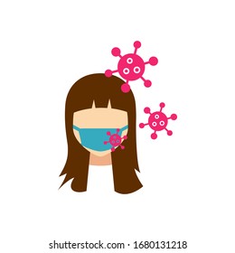women wearing masks prevent coronavirus