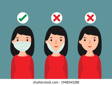 Women wearing masks the right way and the wrong way.The mask should be properly applied to prevent viruses and pollution.