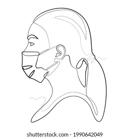 Women wearing a protective medical mask to prevent contracting the virus. One line vector illustration.