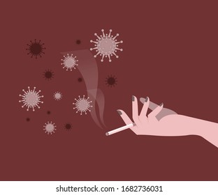 Women Who Are Smoking Cigarette Make The Corona Virus Or Covit-19 More Likely To Be Infected Than Normal People Who Do Not Smoke. Illustration About Viruscorona.