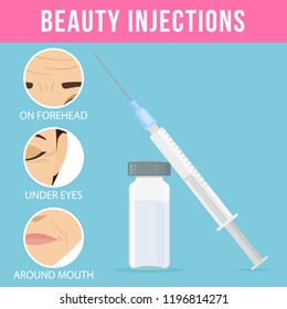 Women's anti-aging skin care. Different types of facial wrinkles. Botox injection, ampoule and syringe. Anti-aging procedure. Vector