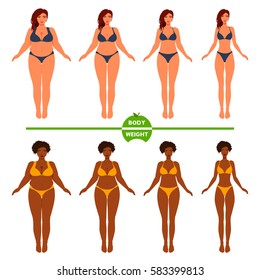 Women's body before and after weight loss. Female obesity. Flab on belly. Result of diet, fitness, liposuction. Cartoon woman vector illustration.