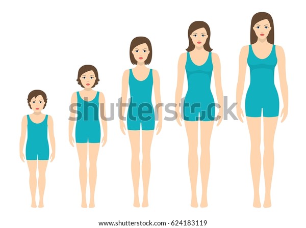 年を取るにつれて女性の体形が変わる 女の子の体成長期 ベクターイラスト 年齢のコンセプト 赤ちゃんから大人まで女の子の年齢が違うイラスト のベクター画像素材 ロイヤリティフリー