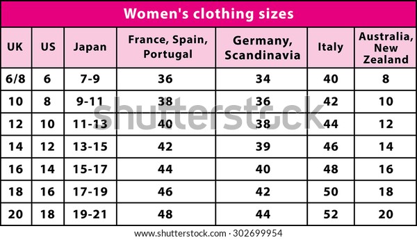clothing size 42