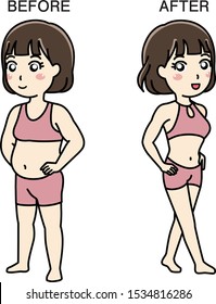 Women's diet before and after	