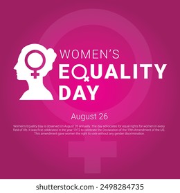 Women's Equality Day in United States. Female holiday, celebrated annually in August 26. Women right history month. Feminism concept. Poster, greeting card, banner and background. Vector illustration