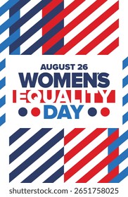 Dia da Igualdade das Mulheres nos Estados Unidos. Férias femininas, celebradas anualmente em 26 de agosto. Mês da história das mulheres. Conceito de feminismo. Cartaz, cartão de saudação, faixa e fundo. Ilustração vetorial