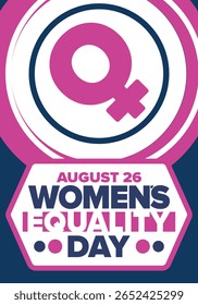 Women's Equality Day in United States. Female holiday, celebrated annually in August 26. Women right history month. Feminism concept. Poster, greeting card, banner and background. Vector illustration