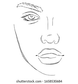 Women's Face. Vector hand drawn illustration