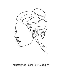 FrauenGesichter in einer Linie Kunststil mit Blumen und Blättern.Kontinuierliche Linie Kunst in minimalistischer Art für Drucke, Tattoos, Plakate, Textilien usw. Schöne weibliche Mode Gesicht Vektorgrafik