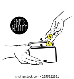 las manos de las mujeres tienen una cartera vacía, cartera. el problema mundial de la pobreza, los problemas financieros y la bancarrota empresarial. Sin presupuesto. desempleados. icono de cartera vacía.