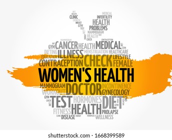 Women's Health Apple Word Cloud Collage, Medical Concept Background