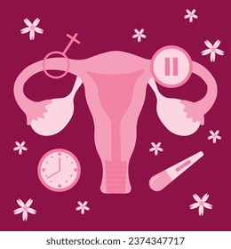 Salud de la mujer, menopausia, concebir un niño a tiempo. Día Mundial de la Menopausia. El concepto de medicina, ginecología. Útero femenino con reloj, prueba de embarazo y signo de pausa. Ilustración vectorial en rosa