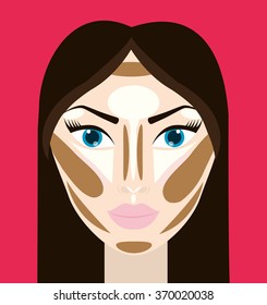 Womens make up and cosmetics