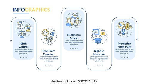 Womens reproductive rights rectangle infographic template. Data visualization with 5 steps. Editable timeline info chart. Workflow layout with line icons. Lato-Bold, Regular fonts used