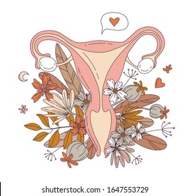 Women's Reproductive System With Floral Flowers Pattern. An Image Of The Uterus. Vector Illustration Background Doodle Icons In Thin Line Art Sketch Style