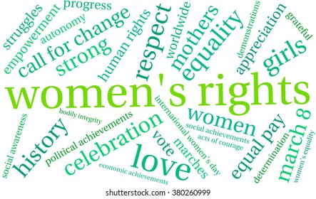 Women's Rights word cloud on a white background. 