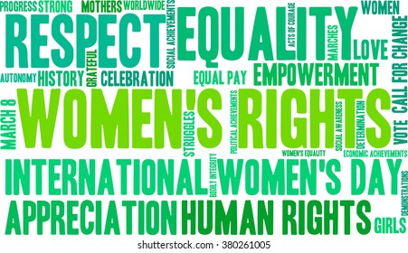 Women's Rights word cloud on a white background. 