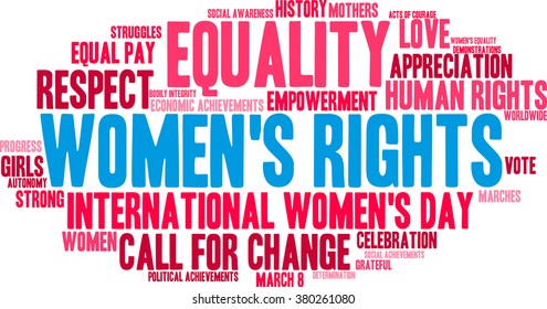 Women's Rights word cloud on a white background. 