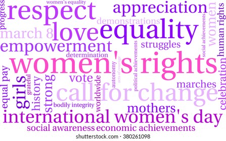 Women's Rights word cloud on a white background. 